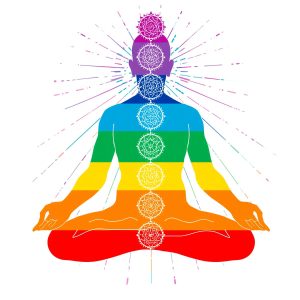 脈輪色彩芳療 - 網上課堂 Chakra Colour Aromatherapy - online course